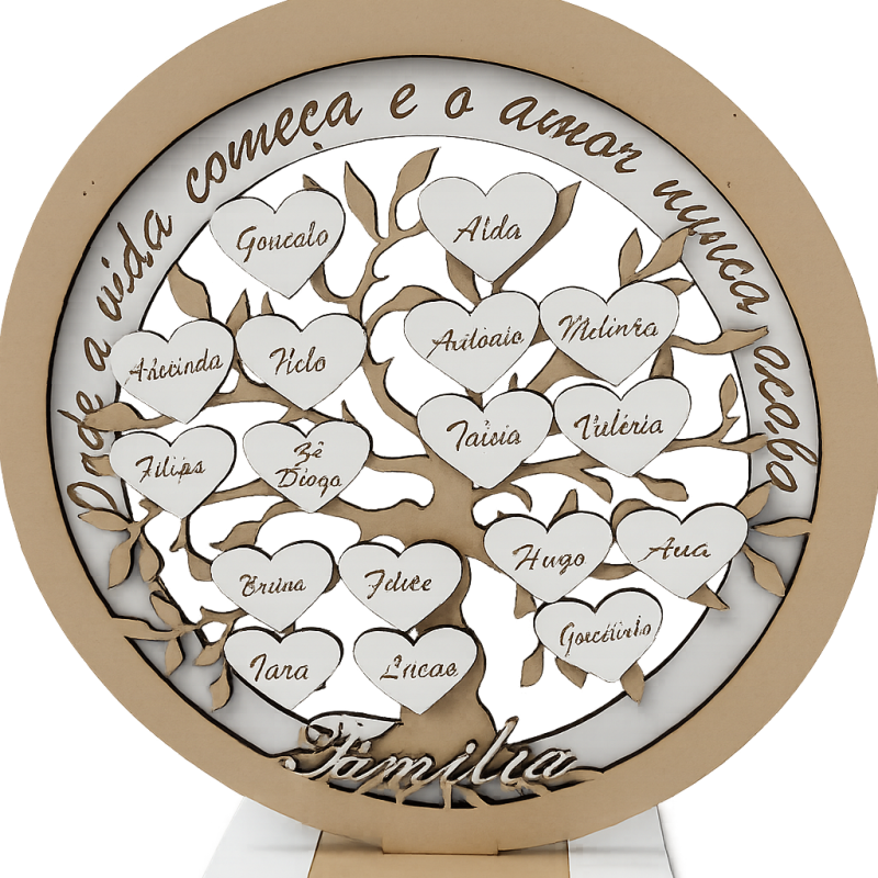 Árvore da Vida em Madeira